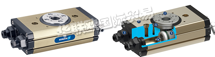 德國雄克SCHUNK SRM系列的通用旋轉(zhuǎn)裝置是堅(jiān)固耐用的高性能回轉(zhuǎn)單元，這個(gè)新推出的產(chǎn)品經(jīng)過重新定義功率密度、耐用性、調(diào)試和維護(hù)標(biāo)準(zhǔn)。