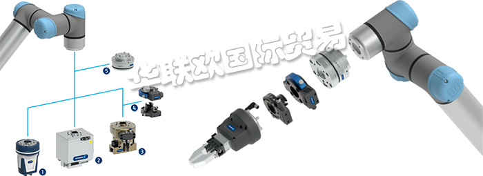靈敏的 SCHUNK 長行程機械手EGL系列是用于 Universal Robots 的 SCHUNK 產(chǎn)品組合的唯一附加物。