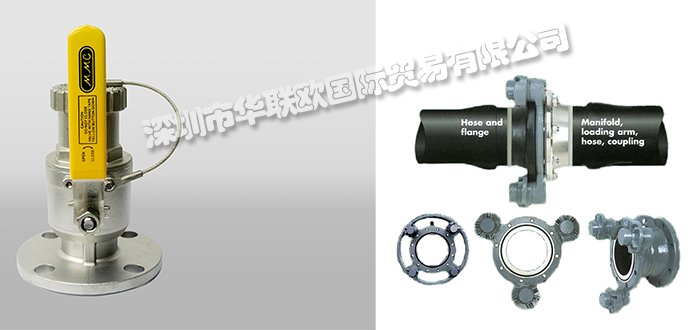 MMC,美國(guó)MMC控制閥,MMC計(jì)量站