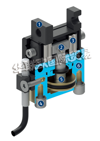 SCHUNK機(jī)械手,德國(guó)機(jī)械手,德國(guó)SCHUNK二指平動(dòng)機(jī)械手,MPG 16,德國(guó)SCHUNK