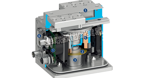 德國SCHUNK伺服電動(dòng)二指平動(dòng)機(jī)械手EGL
